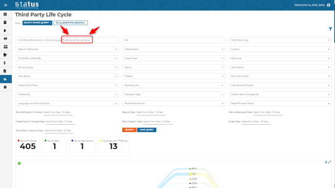 Business Intelligence
