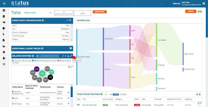 Expand Your Related Entities’ View