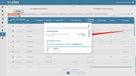Risk found column whether identified from CIQ- QC- Mon or DD has been added to the BI templates