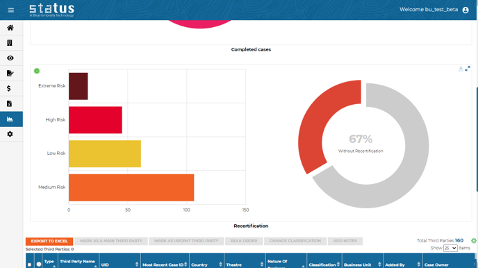 Completed_Cases_BI_3