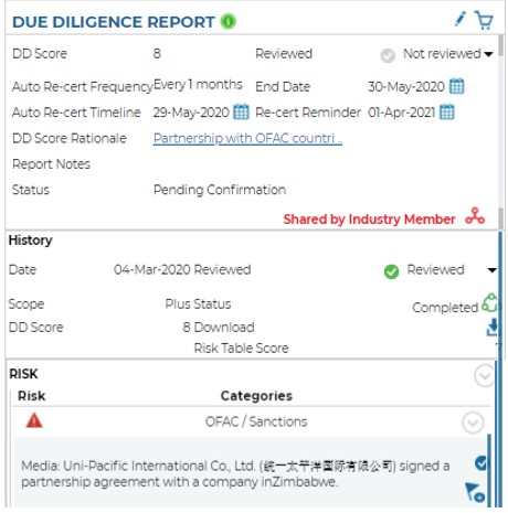 Due Diligence with Review screenshot