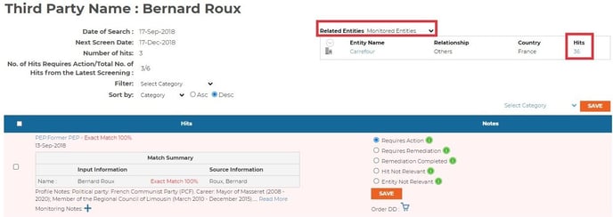Monitoring Related Entities -1