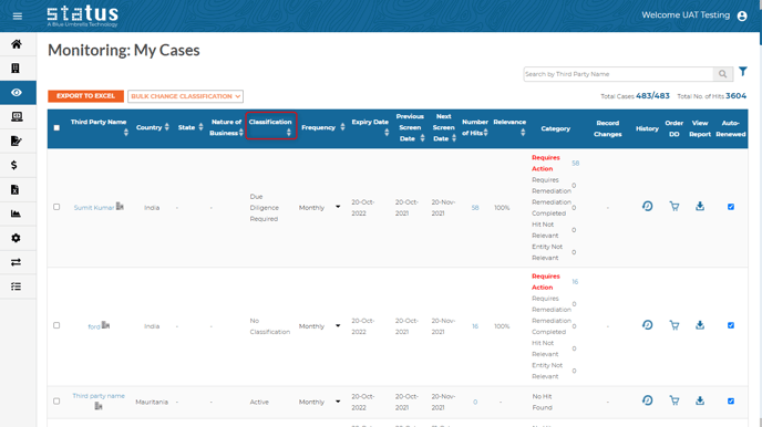 Monitoring cases highlight classification