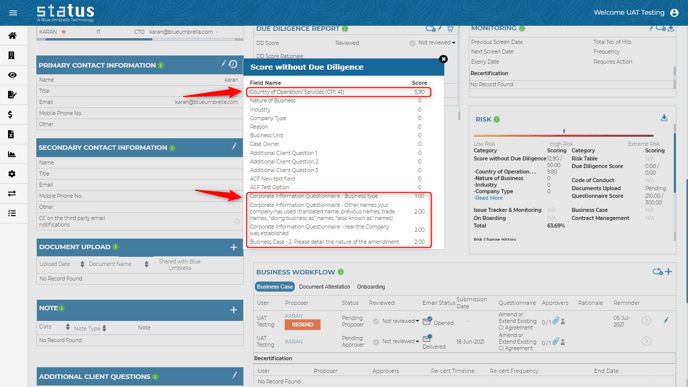Risk tile- score without DD (highlight the first and last values)