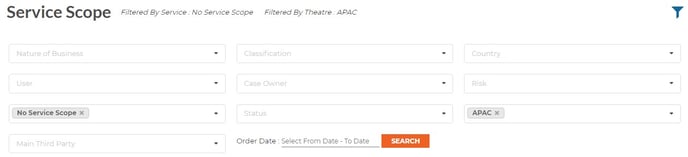Service Scope Filter APAC - NO SERVICE SCOPE-1