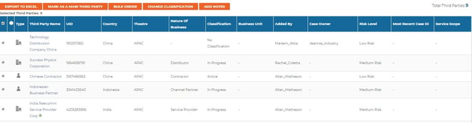 TABLE Service Scope Filter APAC - NO SERVICE SCOPE