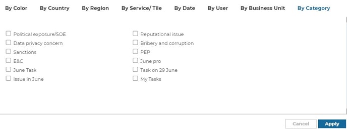 Task Issue tracker homepage Filter
