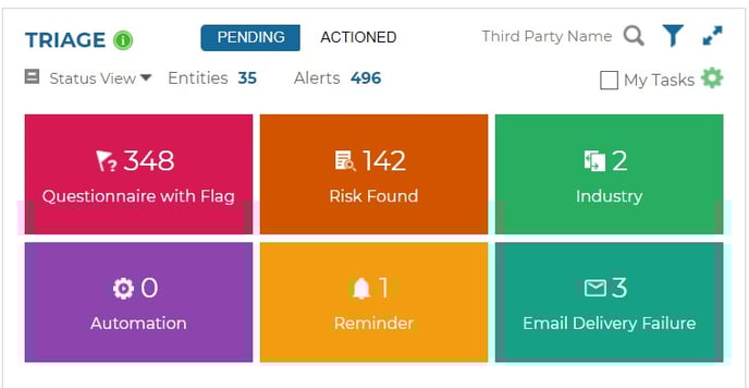 Triage Tile homepage