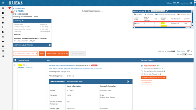 Related entities’ view on Monitoring pages
