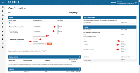 Discounted Due Diligence Report Upgrades