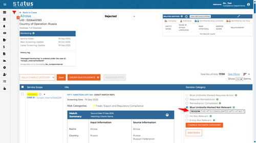 Managed monitoring non relevant linked hits