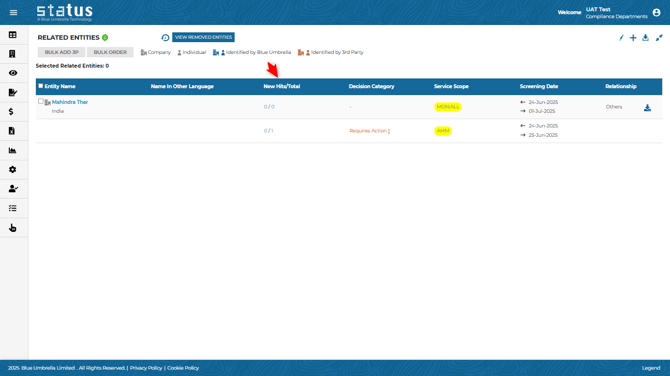 Monitoring on the related entities