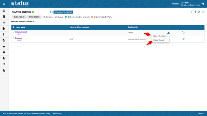 Related entities’ reports