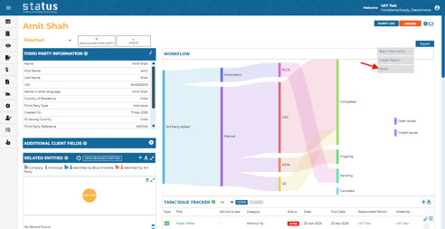 Share Basic and Master Reports
